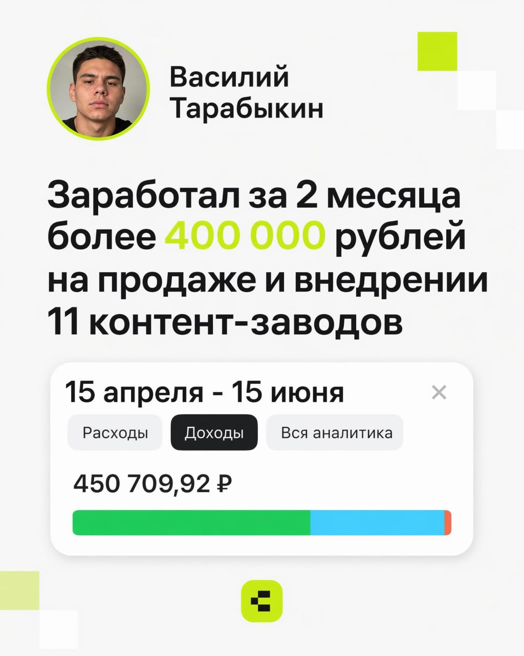 Василий Тарабыкин заработал за 2 месяца более 400 000 рублей на продаже и внедрении 11 контент-заводов